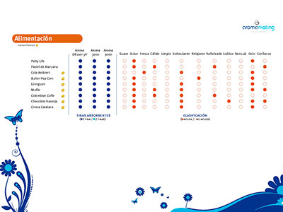 Diseño Grafico Freelance